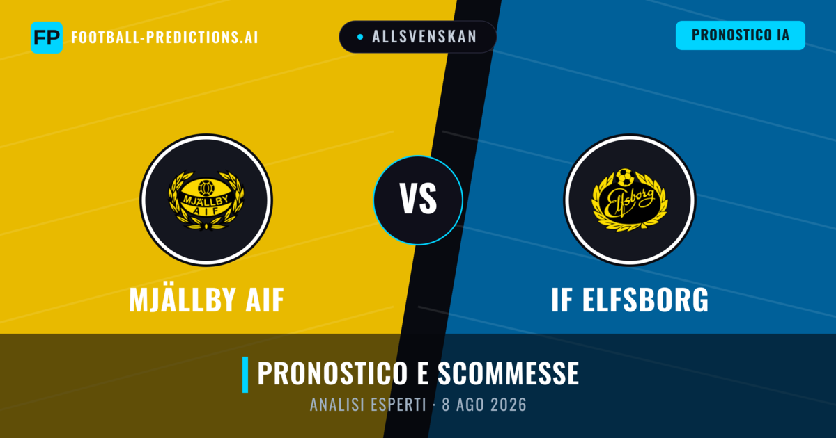 Mjällby AIF vs IF Elfsborg — pronostico e anteprima del match