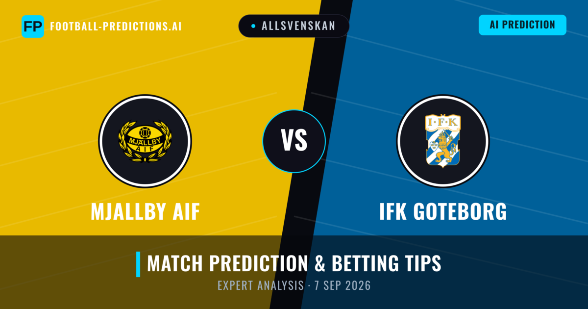 Mjallby AIF vs IFK Goteborg — match prediction & preview