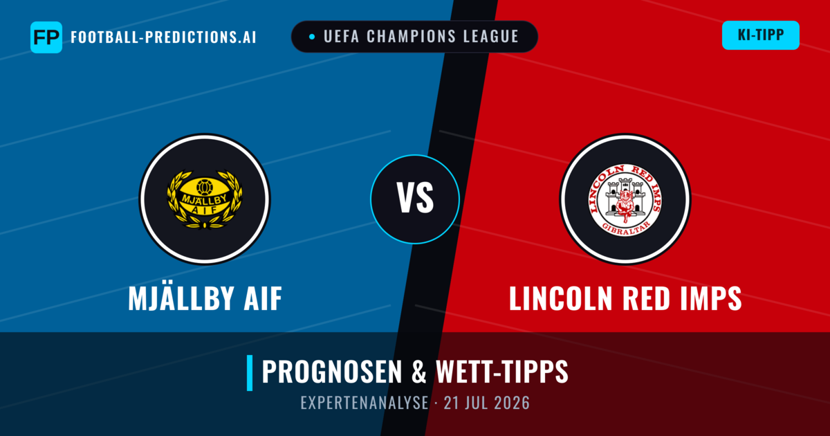 Mjällby AIF vs Lincoln Red Imps — Prognose und Spielvorschau
