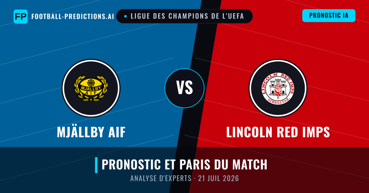 Mjällby AIF vs Lincoln Red Imps — pronostic et avant-match