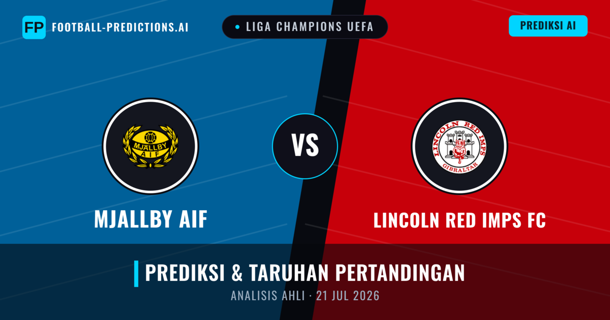 Mjällby AIF vs Lincoln Red Imps — prediksi dan pratinjau pertandingan