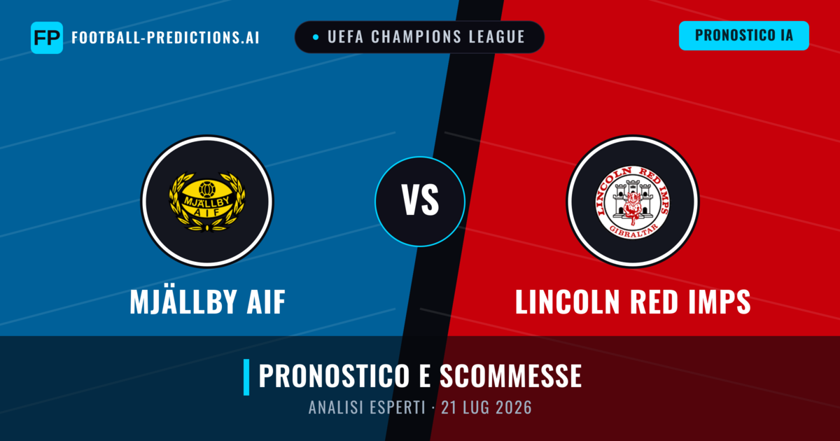Mjällby AIF vs Lincoln Red Imps — pronostico e anteprima del match