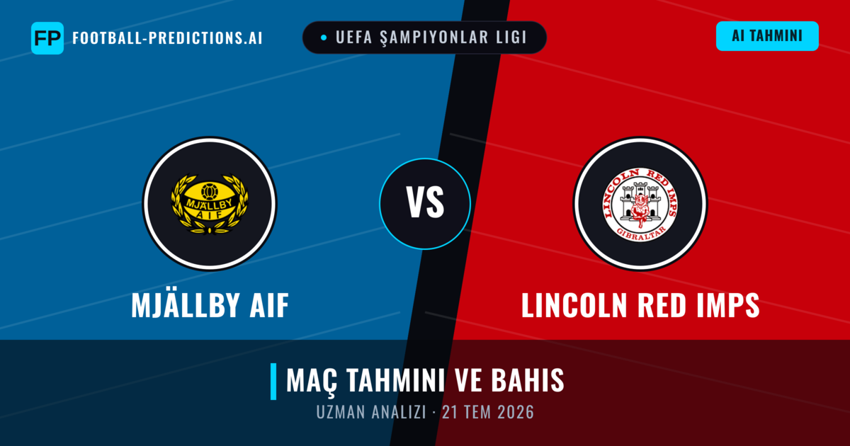 Mjällby AIF - Lincoln Red Imps — maç tahmini ve önizleme