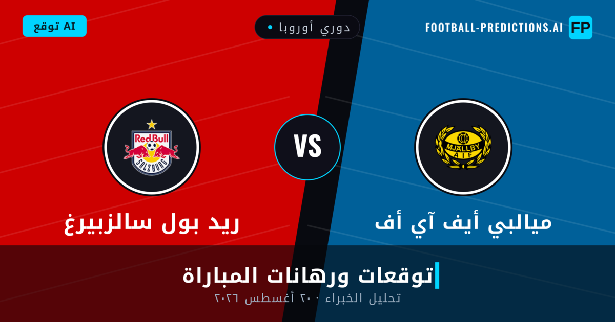 ميالبي أيف آي أف ضد ريد بول سالزبيرغ — توقعات ومعاينة المباراة