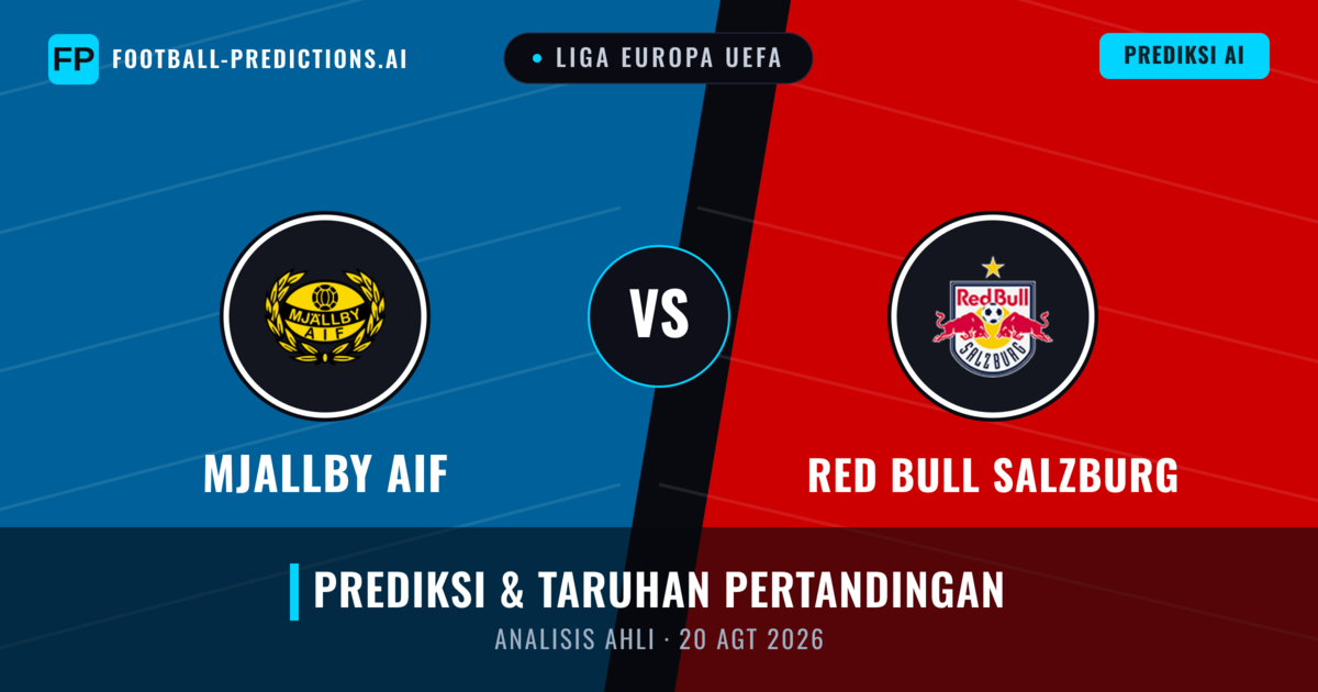 Mjällby AIF vs Red Bull Salzburg — prediksi dan pratinjau pertandingan