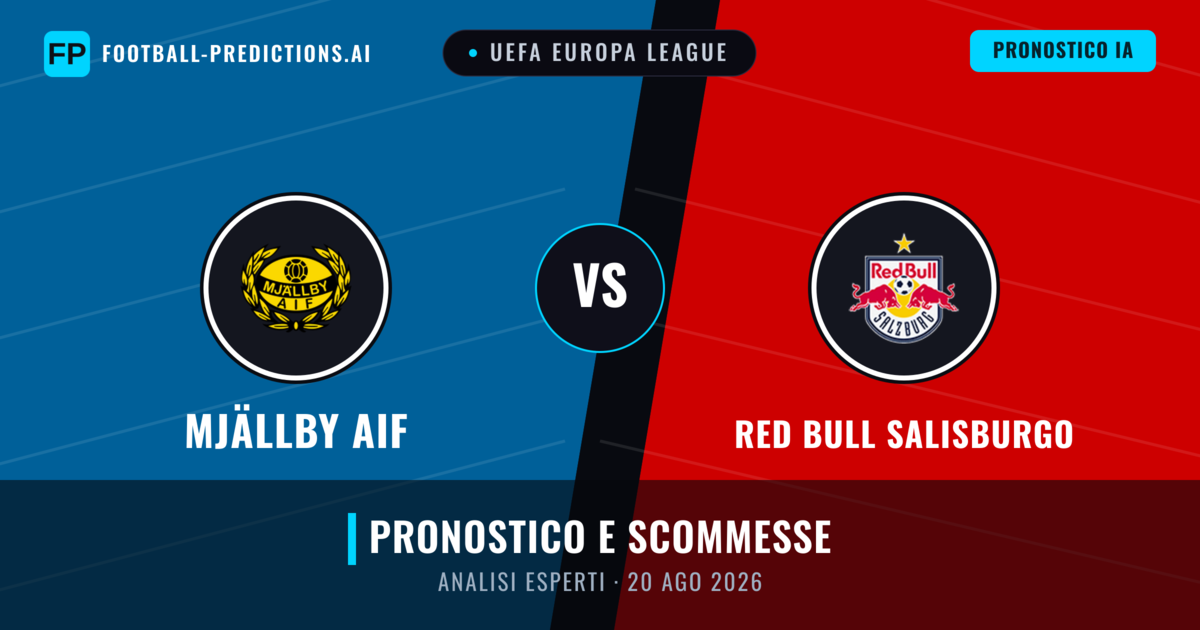 Mjällby AIF vs Red Bull Salisburgo — pronostico e anteprima del match