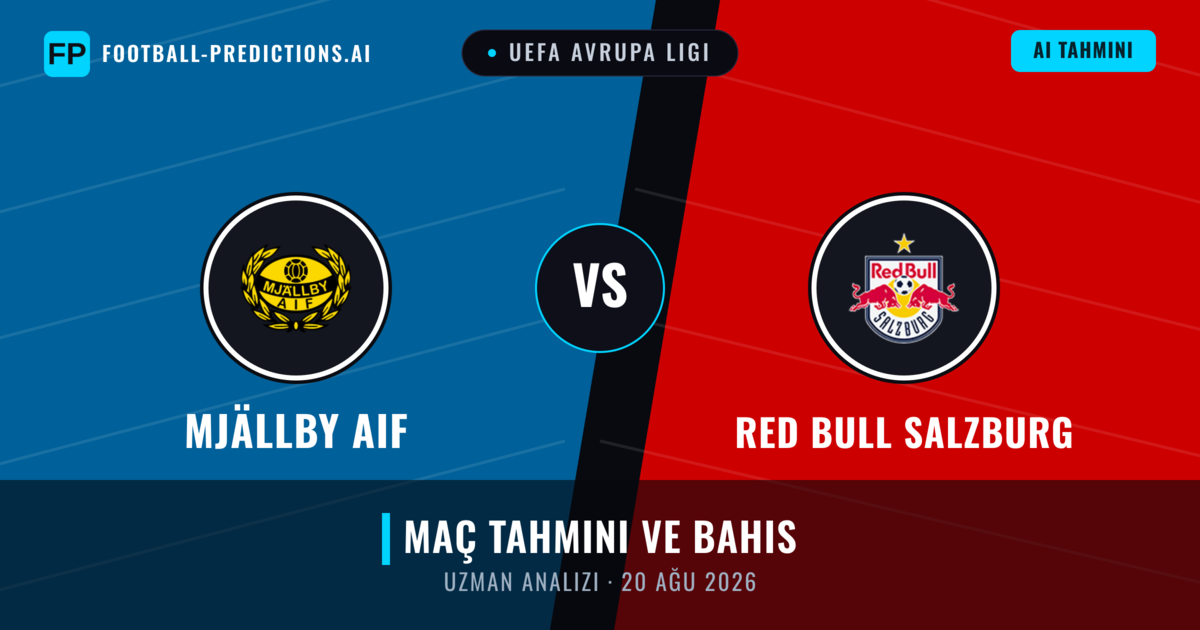 Mjällby AIF - Red Bull Salzburg — maç tahmini ve önizleme