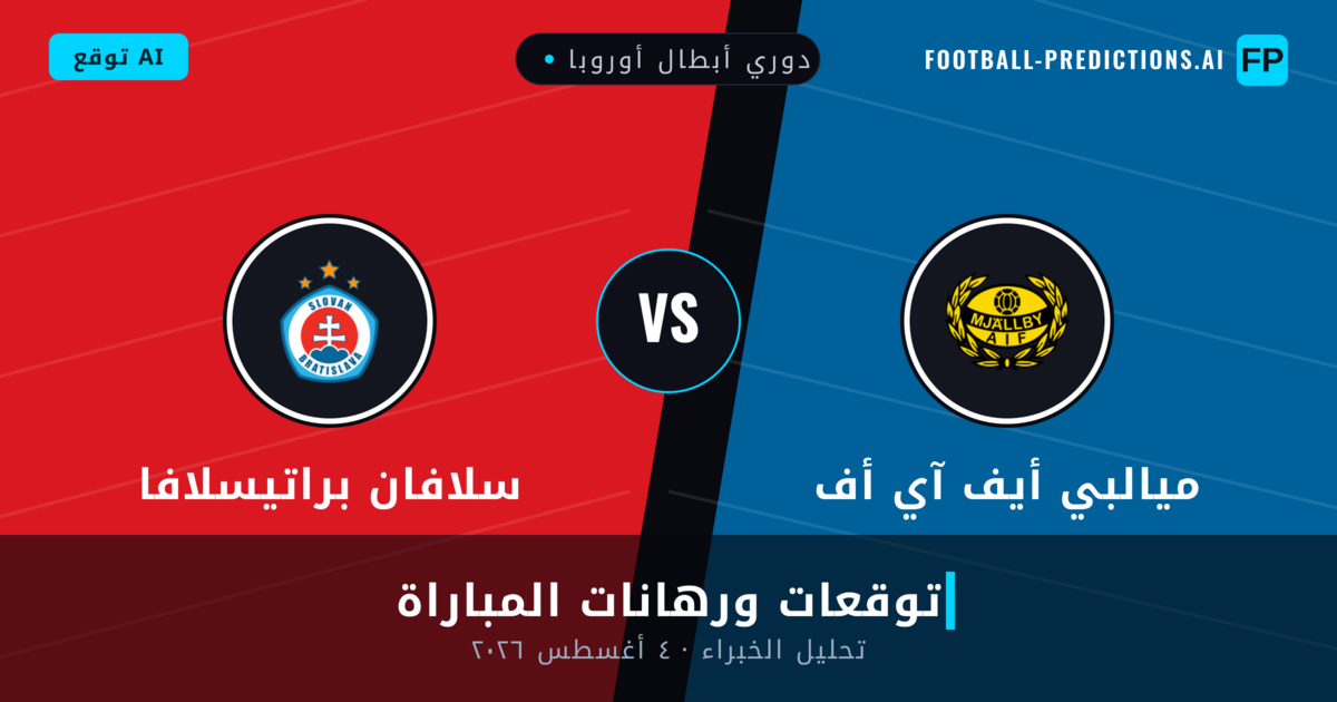 ميالبي أيف آي أف ضد سلافان براتيسلافا — توقعات ومعاينة المباراة