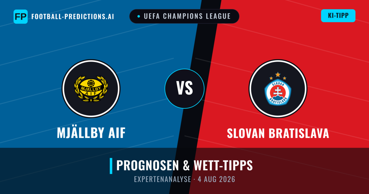 Mjällby AIF vs Slovan Bratislava — Prognose und Spielvorschau