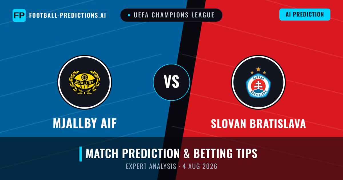 Mjallby AIF vs Slovan Bratislava — match prediction & preview
