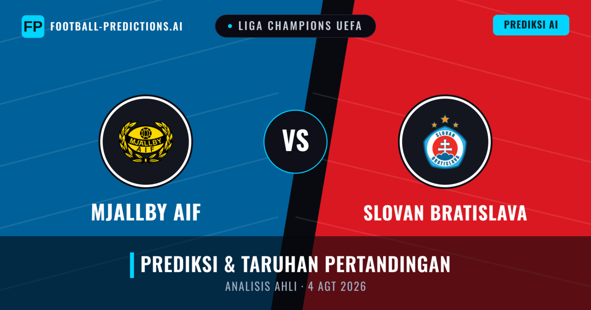 Mjällby AIF vs Slovan Bratislava — prediksi dan pratinjau pertandingan