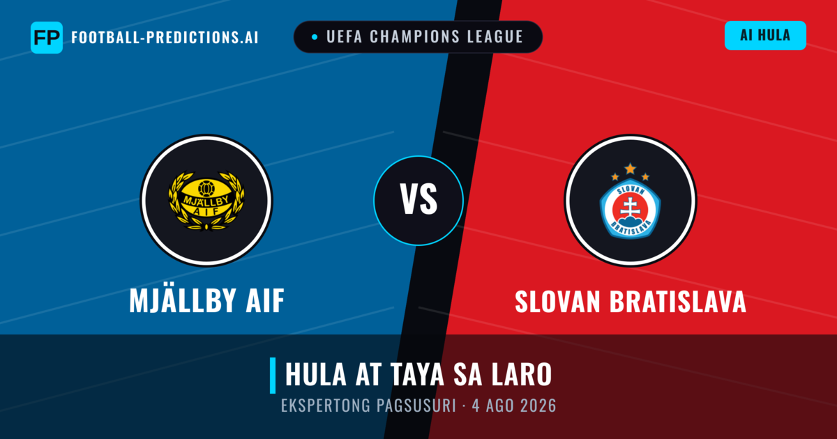 Mjällby AIF vs Slovan Bratislava — hula at preview ng laban