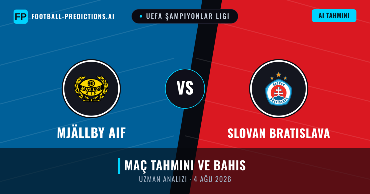Mjällby AIF - Slovan Bratislava — maç tahmini ve önizleme