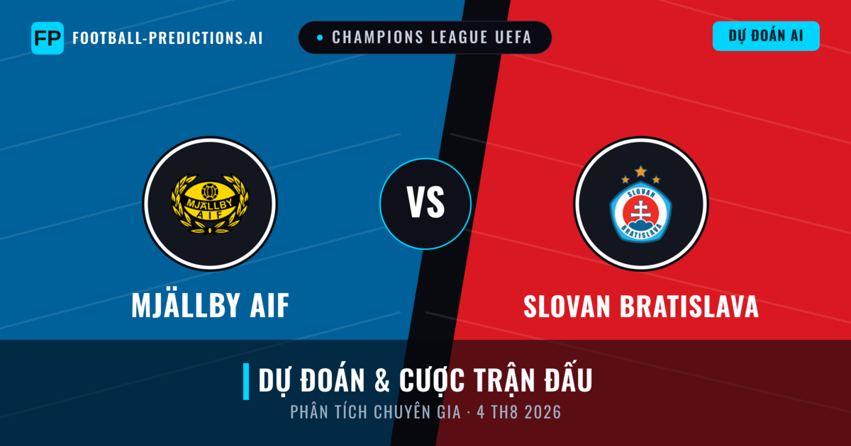 Mjällby AIF vs Slovan Bratislava — dự đoán và xem trước trận đấu