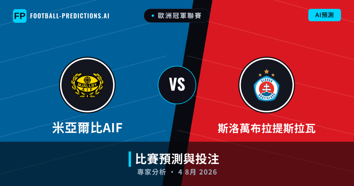 米亞爾比AIF vs 斯洛萬布拉提斯拉瓦 — 比赛预测和前瞻