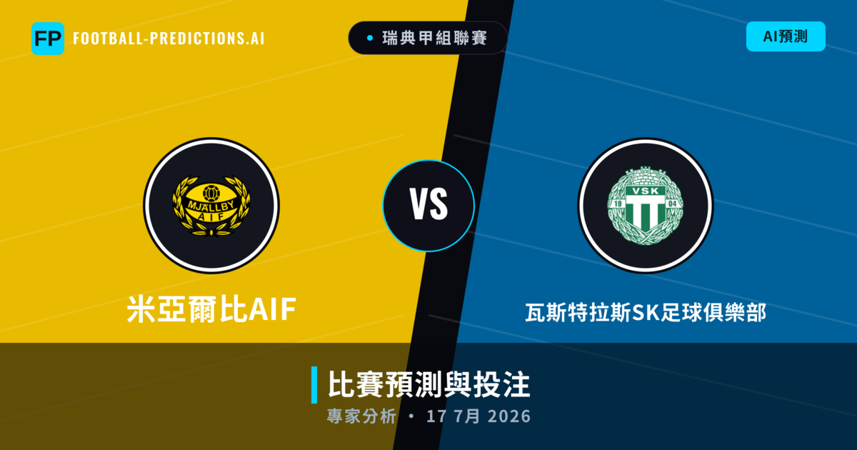 米亞爾比AIF vs 瓦斯特拉斯SK足球俱樂部 — 比赛预测和前瞻