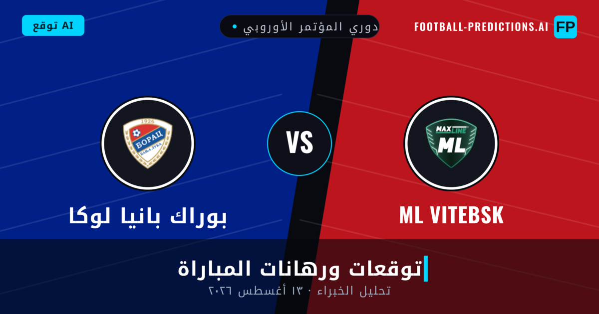 ML Vitebsk ضد بوراك بانيا لوكا — توقعات ومعاينة المباراة