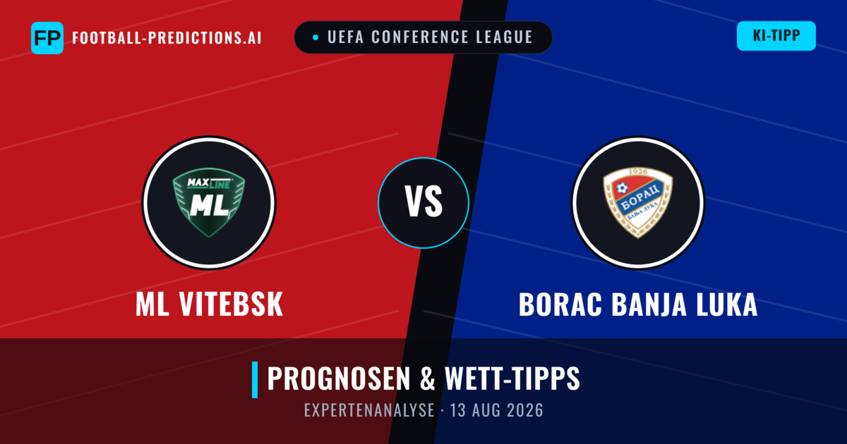 ML Vitebsk vs Borac Banja Luka — Prognose und Spielvorschau