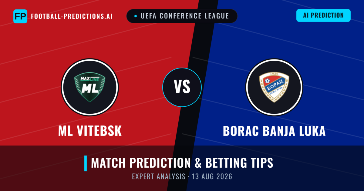 ML Vitebsk vs Borac Banja Luka — match prediction & preview