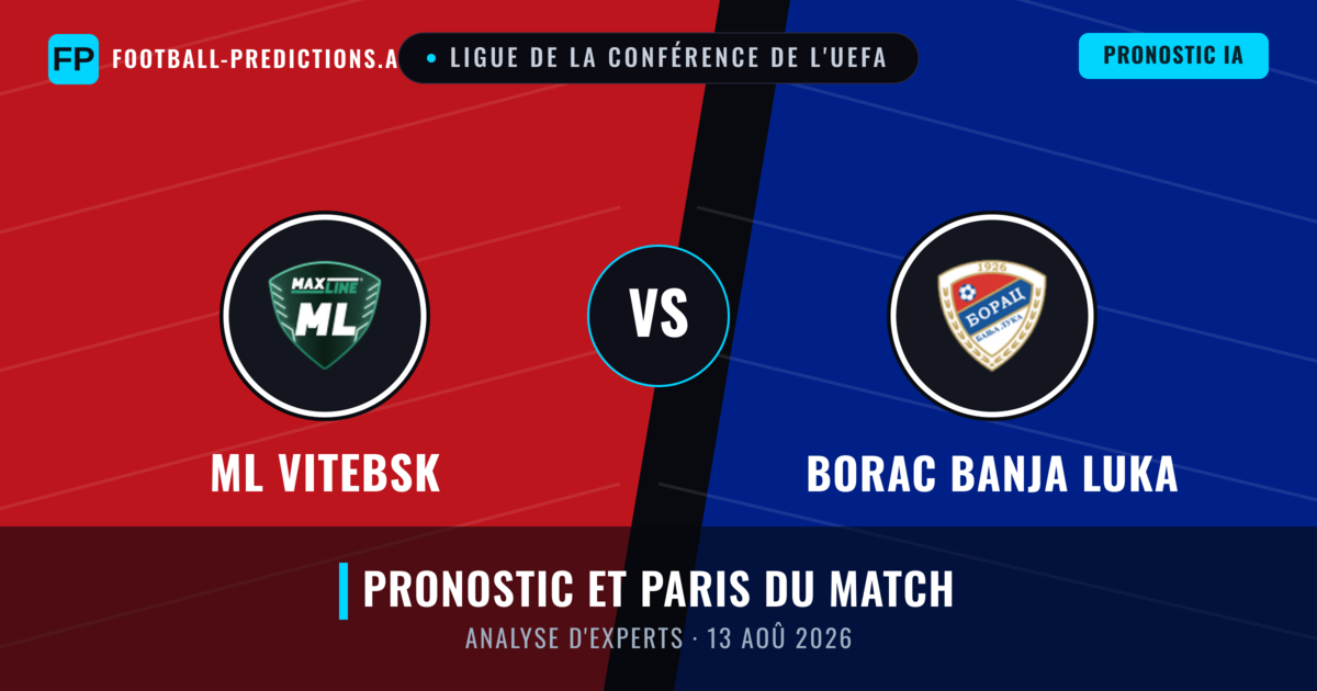 ML Vitebsk vs Borac Banja Luka — pronostic et avant-match
