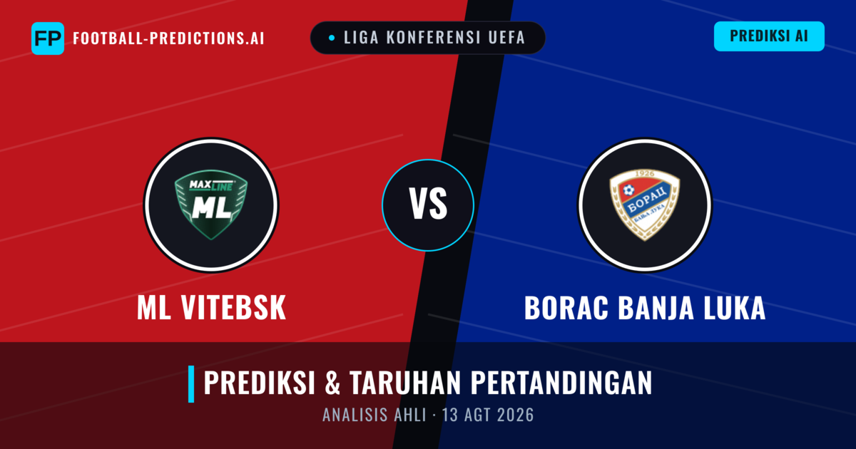 ML Vitebsk vs Borac Banja Luka — prediksi dan pratinjau pertandingan