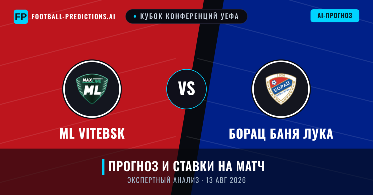 ML Vitebsk – Борац Баня Лука — прогноз и превью матча