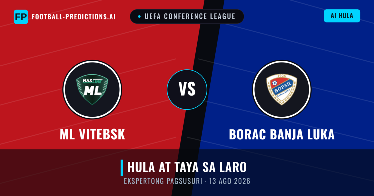 ML Vitebsk vs Borac Banja Luka — hula at preview ng laban