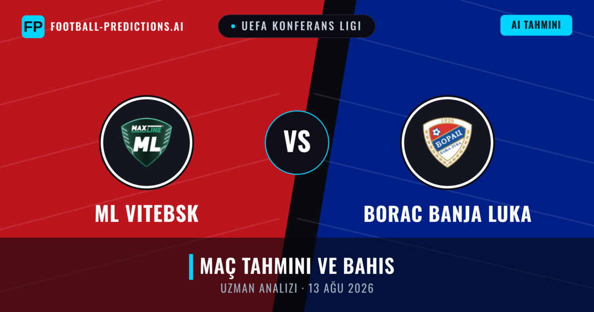 ML Vitebsk - Borac Banja Luka — maç tahmini ve önizleme