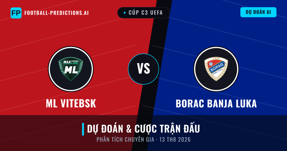 ML Vitebsk vs Borac Banja Luka — dự đoán và xem trước trận đấu