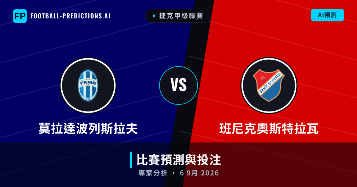 莫拉達波列斯拉夫 vs 班尼克奧斯特拉瓦 — 比赛预测和前瞻