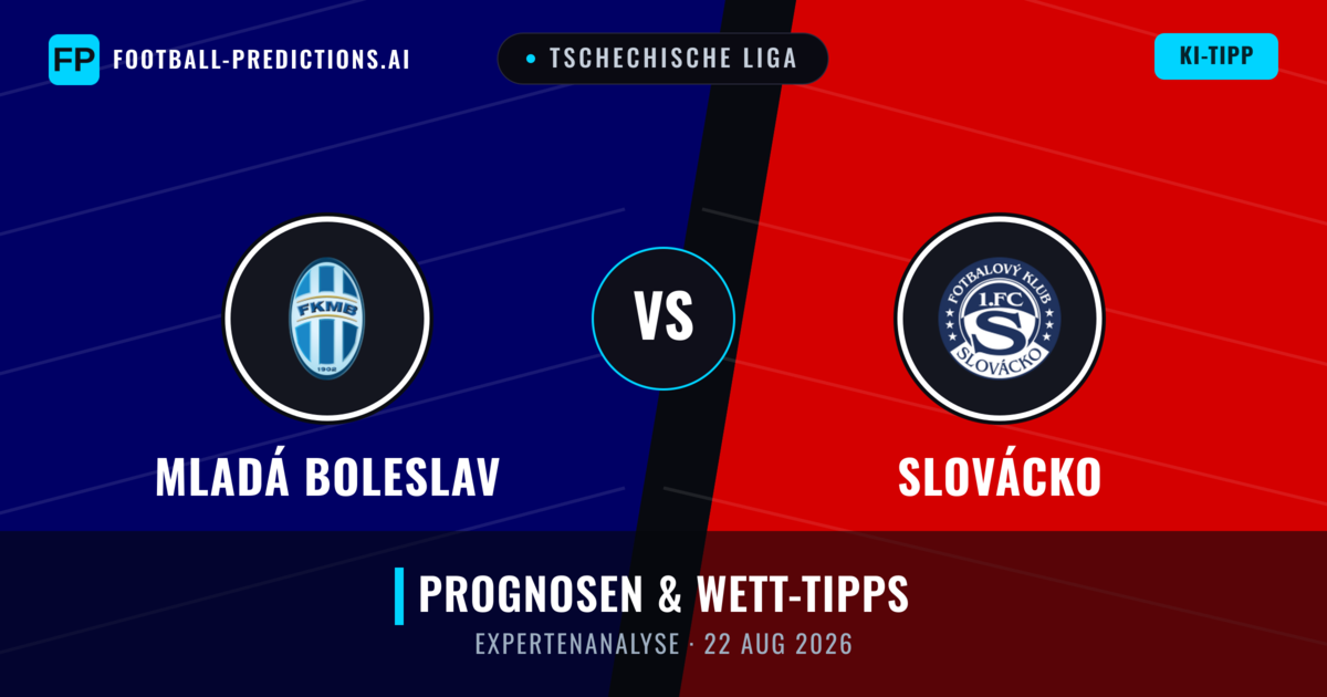 Mladá Boleslav vs Slovácko — Prognose und Spielvorschau