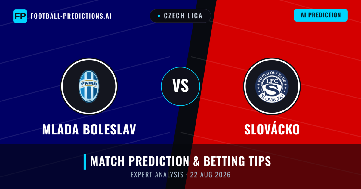 Mlada Boleslav vs Slovácko — match prediction & preview
