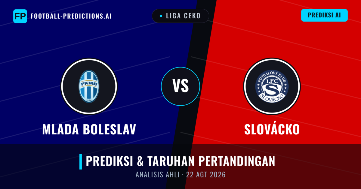 Mlada Boleslav vs Slovácko — prediksi dan pratinjau pertandingan