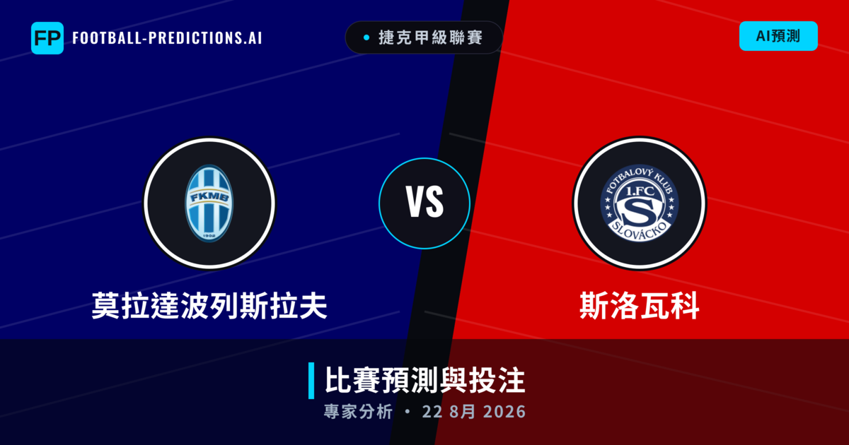 莫拉達波列斯拉夫 vs 斯洛瓦科 — 比赛预测和前瞻