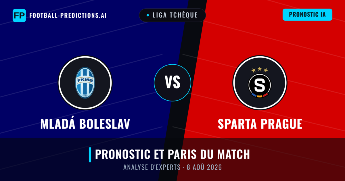 Mladá Boleslav vs Sparta Prague — pronostic et avant-match