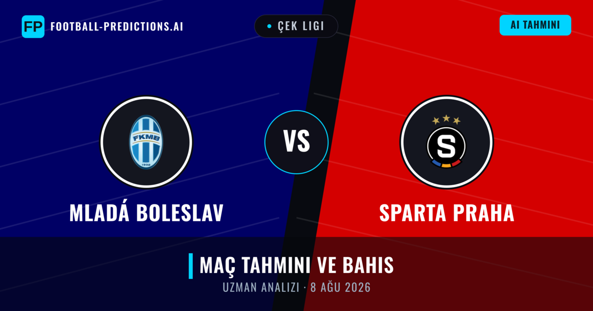 Mladá Boleslav - Sparta Praha — maç tahmini ve önizleme