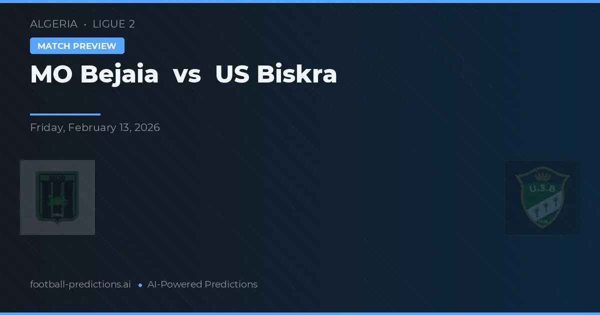 MO Bejaia vs US Biskra — prediksi dan pratinjau pertandingan