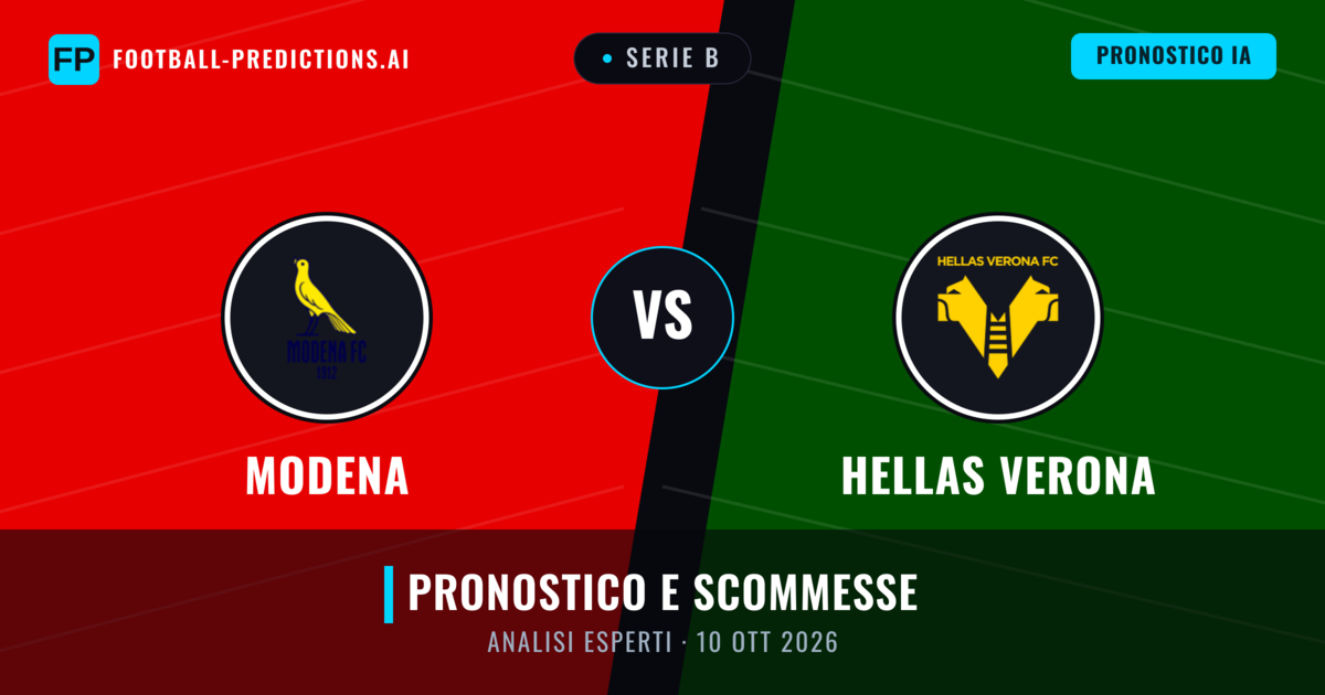Modena vs Hellas Verona — pronostico e anteprima del match