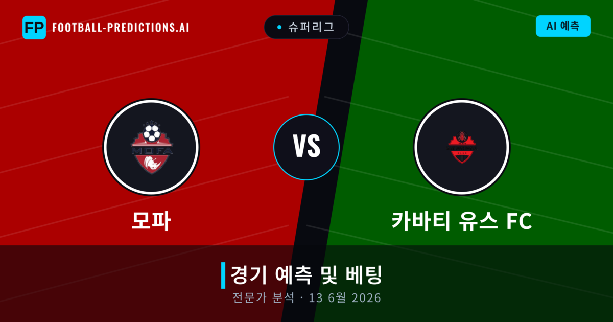 모파 대 카바티 유스 FC — 경기 예측 및 프리뷰