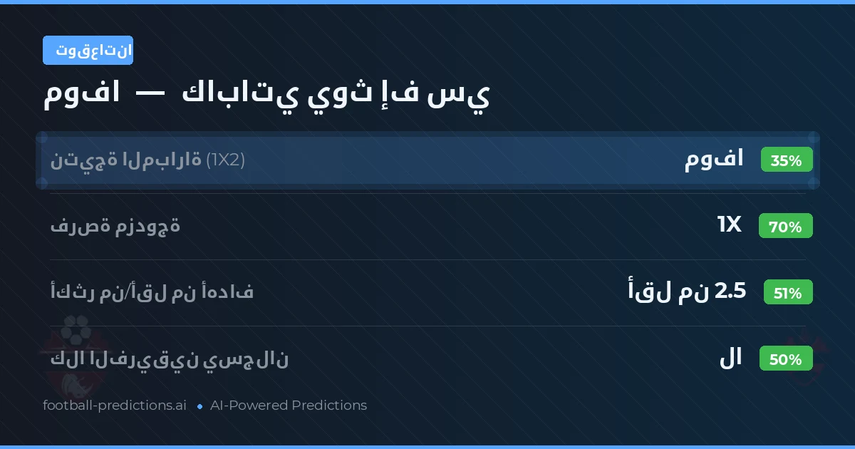 توقعاتنا: موفا ضد كاباتي يوث إف سي