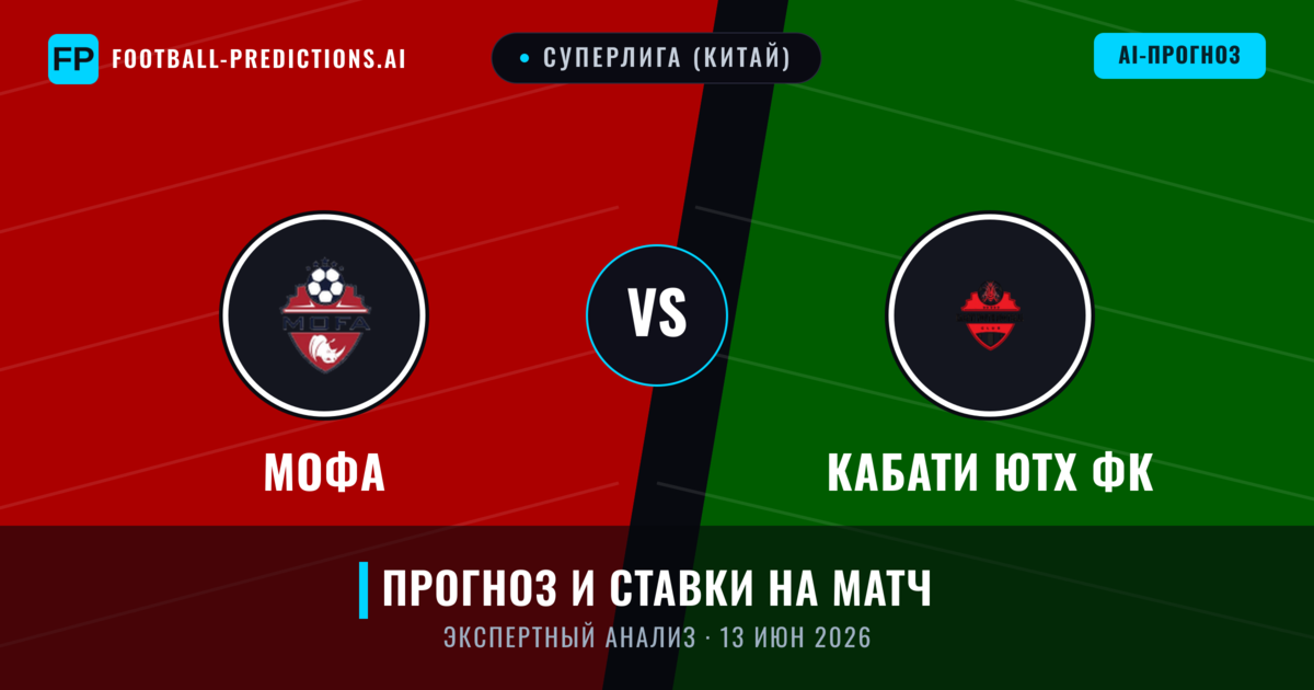 МОФА – Кабати Ютх ФК — прогноз и превью матча