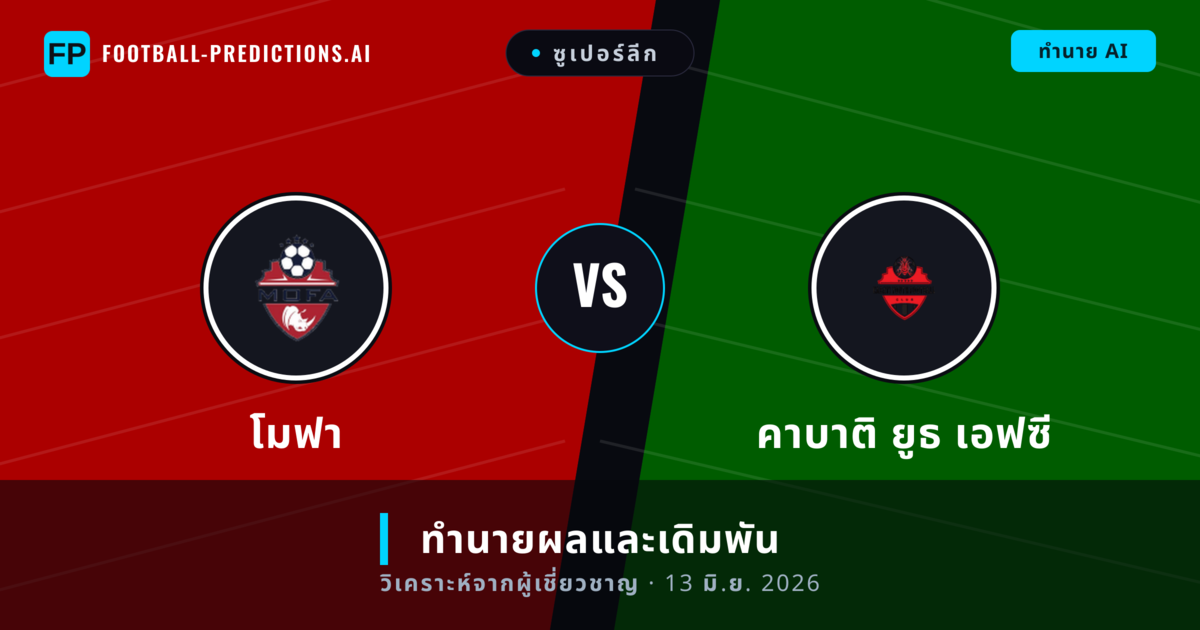 โมฟา พบ คาบาติ ยูธ เอฟซี — ทำนายผลและพรีวิวการแข่งขัน