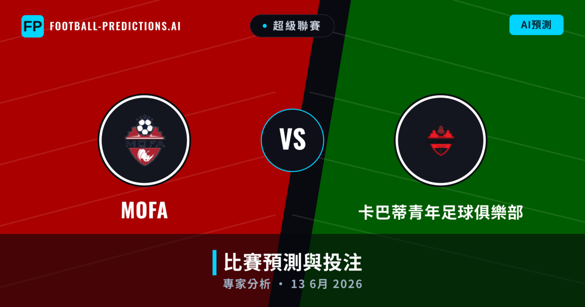 MOFA vs 卡巴蒂青年足球俱樂部 — 比赛预测和前瞻
