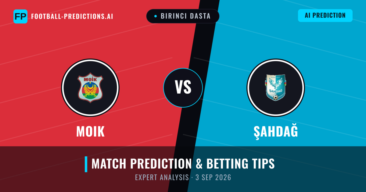 MOIK vs Şahdağ — match prediction & preview