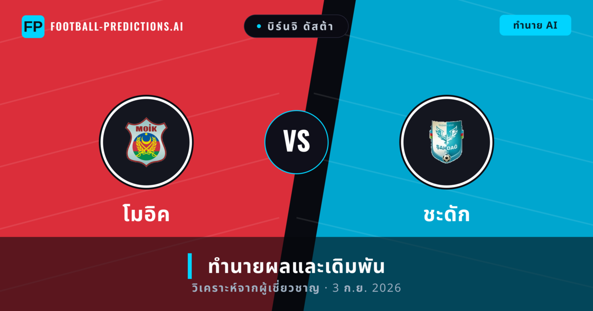 โมอิค พบ ชะดัก — ทำนายผลและพรีวิวการแข่งขัน