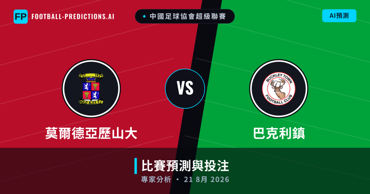 莫爾德亞歷山大 vs 巴克利鎮 — 比赛预测和前瞻