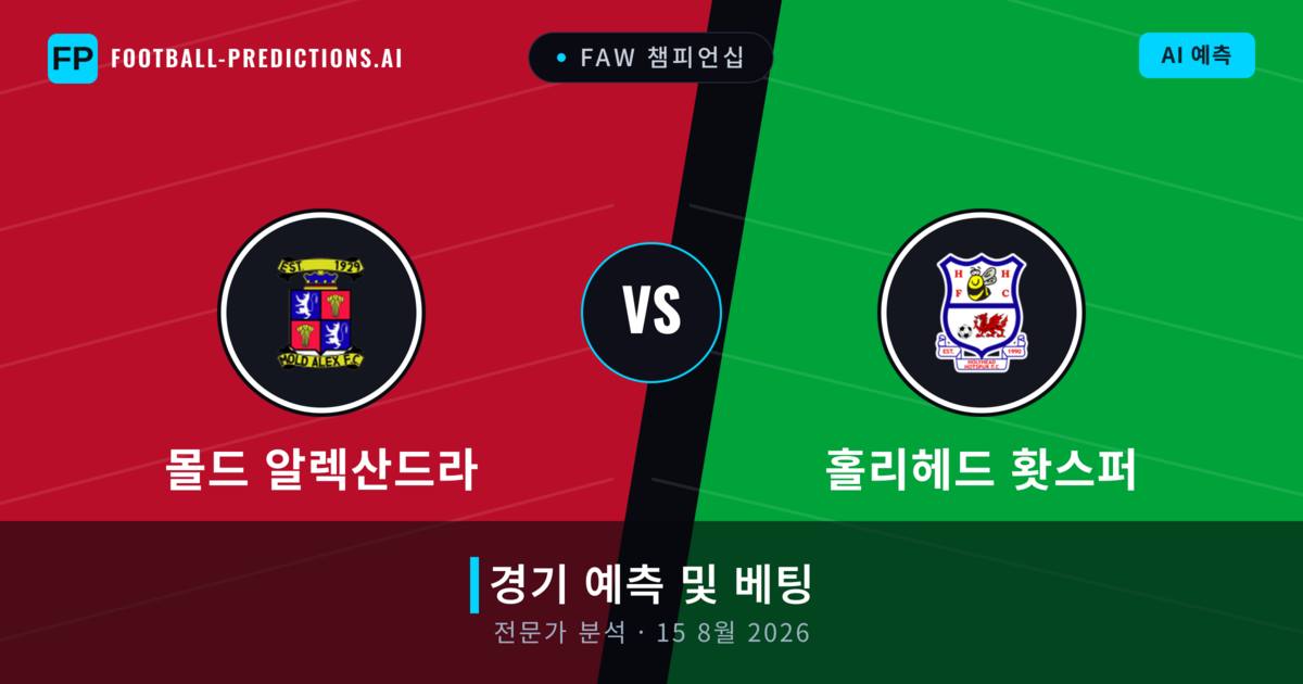 몰드 알렉산드라 대 홀리헤드 홧스퍼 — 경기 예측 및 프리뷰