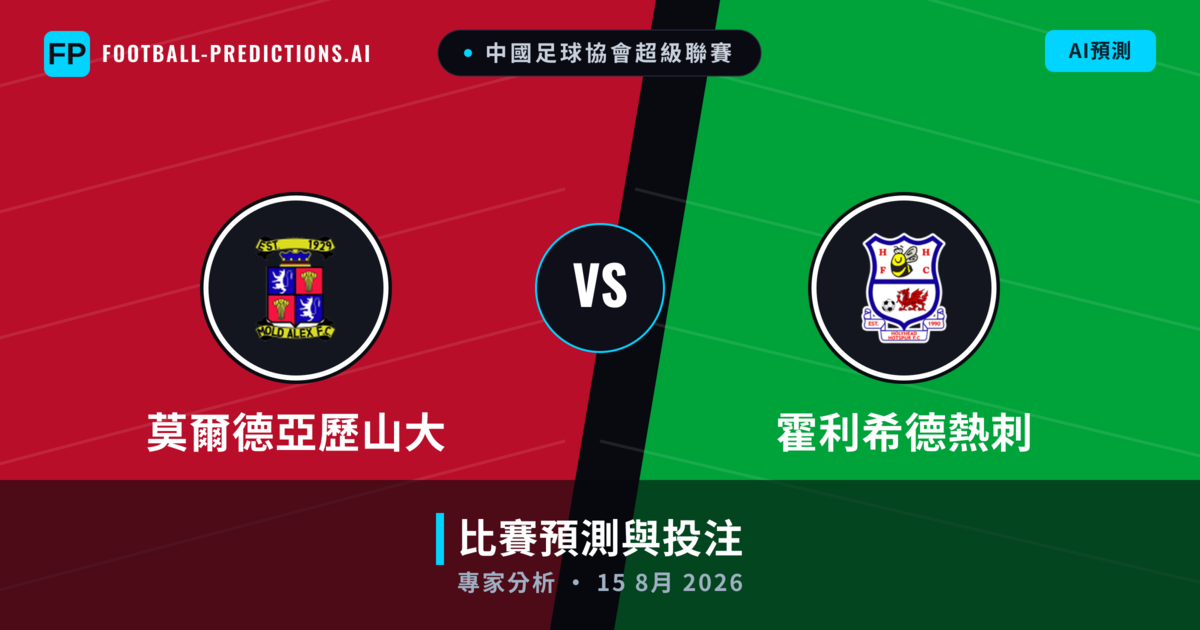 莫爾德亞歷山大 vs 霍利希德熱刺 — 比赛预测和前瞻