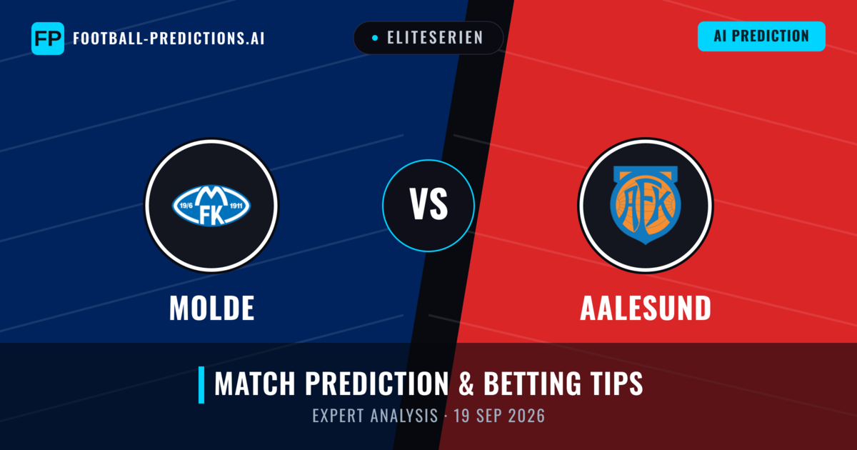 Molde vs Aalesund — match prediction & preview