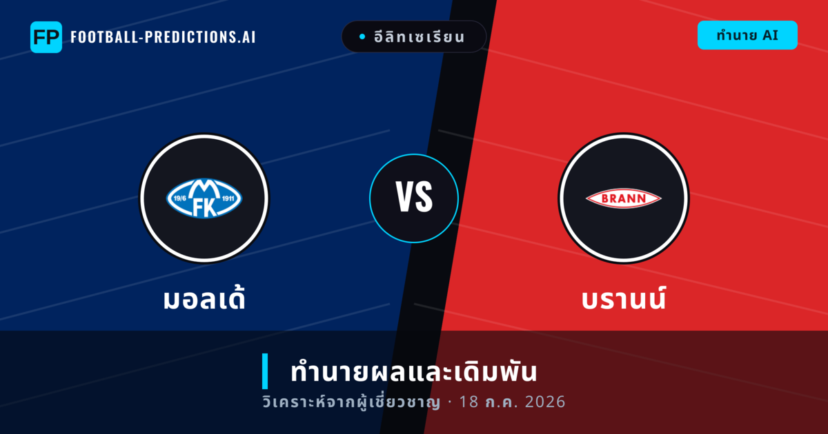 มอลเด้ พบ บรานน์ — ทำนายผลและพรีวิวการแข่งขัน
